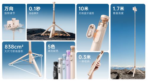 落地开”自拍杆新纪元！ 重新定义影像自由爱游戏app登录SEAJIC施吉客开启“(图6)