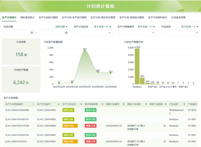 码平台实用测评推荐：企业级零代码工具选型指南爱游戏(ayx)中国网站2025 年